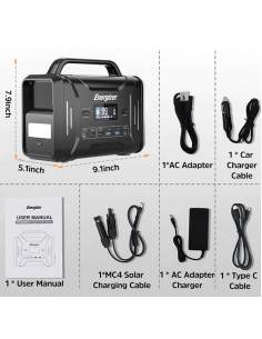Зарядна станція PPS320 2