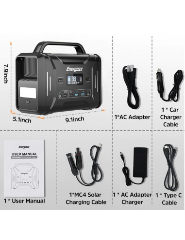Зарядна станція PPS320