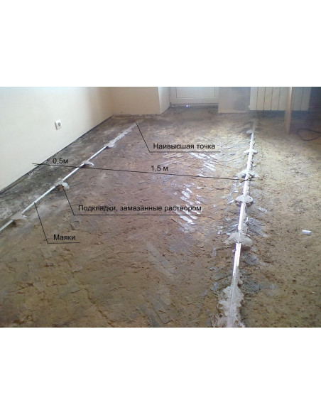 Маяк штукатурний 2,5 м 10 мм