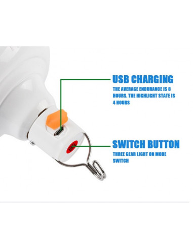 Аварійний світлодіодний світильник із USB-зарядкою, вулична портативна лампа, 30W